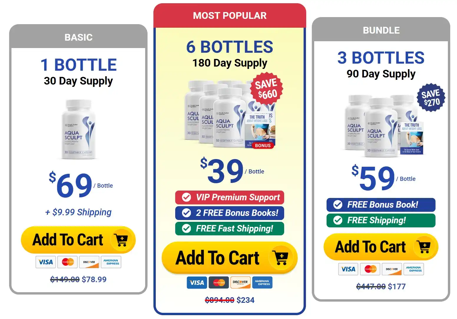 AquaSculpt pricing — weight loss bundle packages